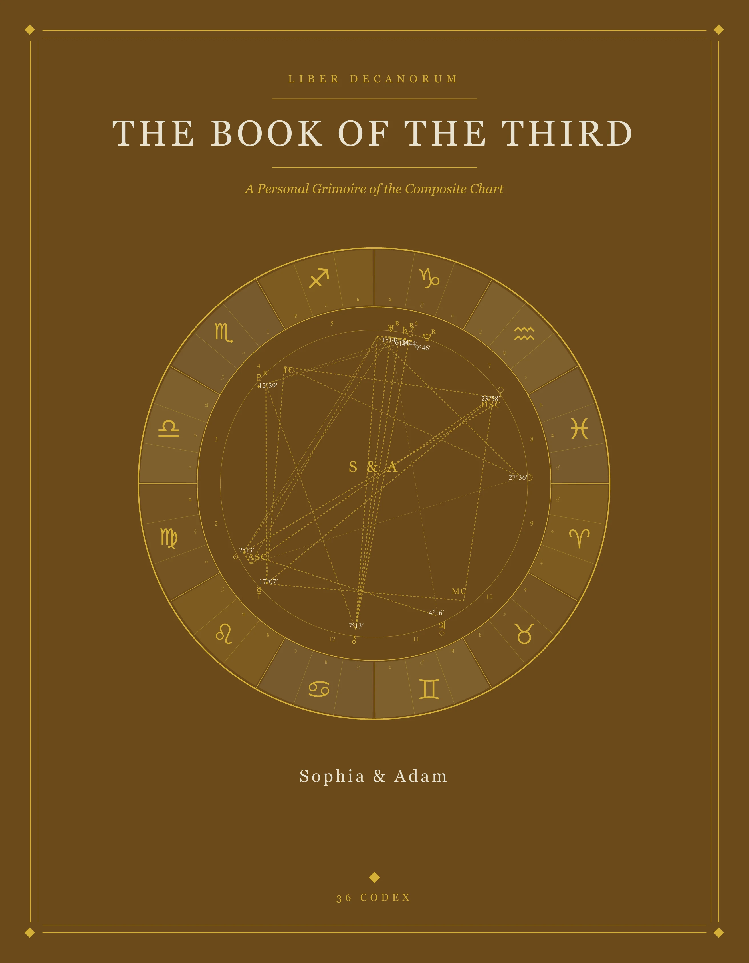 the cover