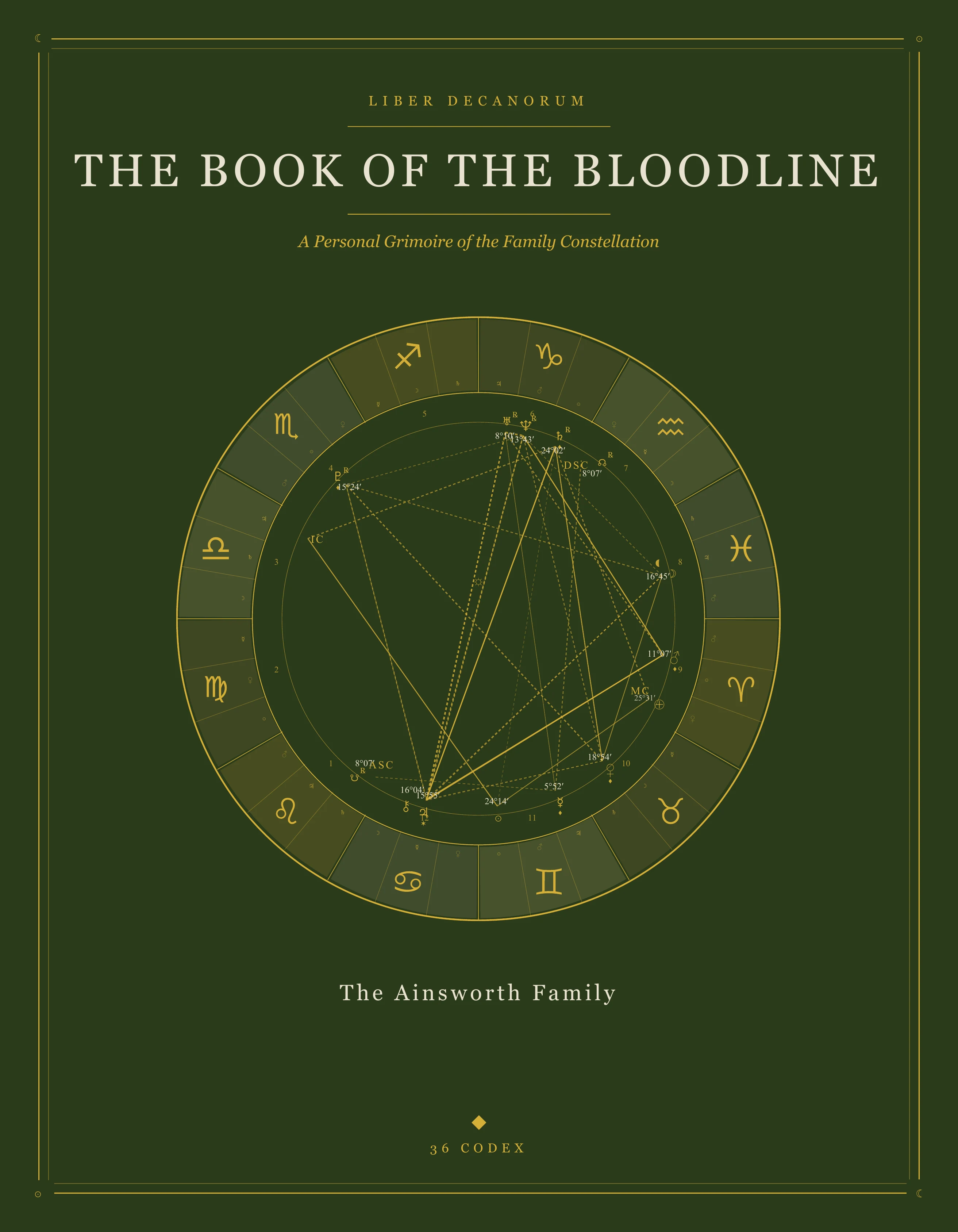 The Book of the Family