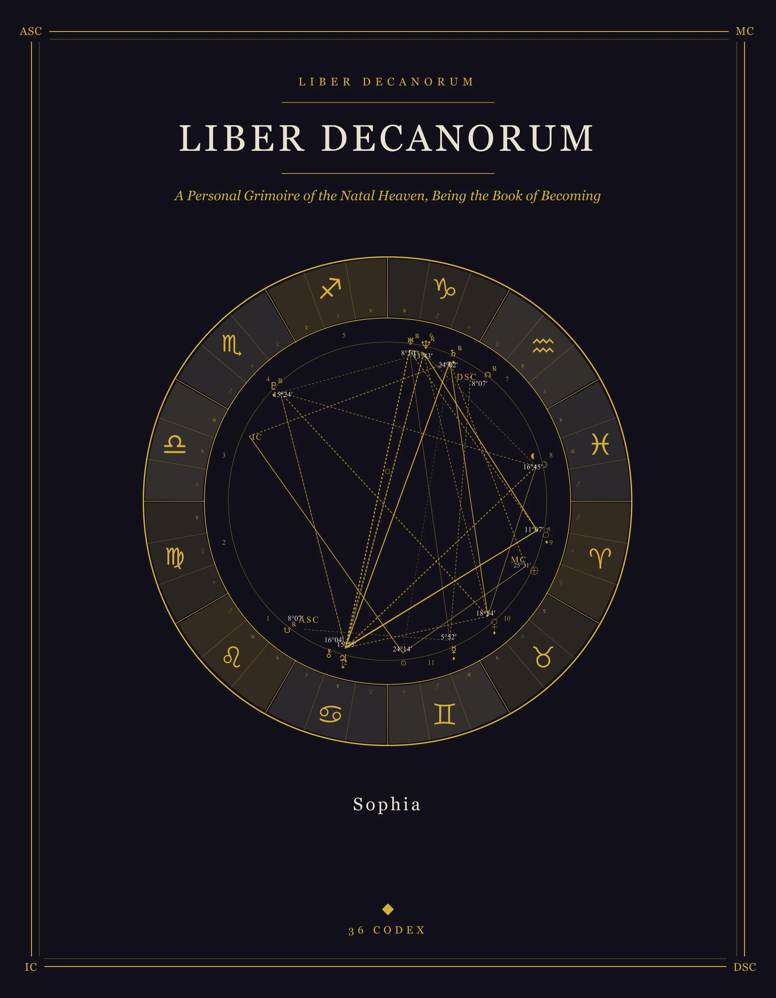 The Book of the Self — the cover