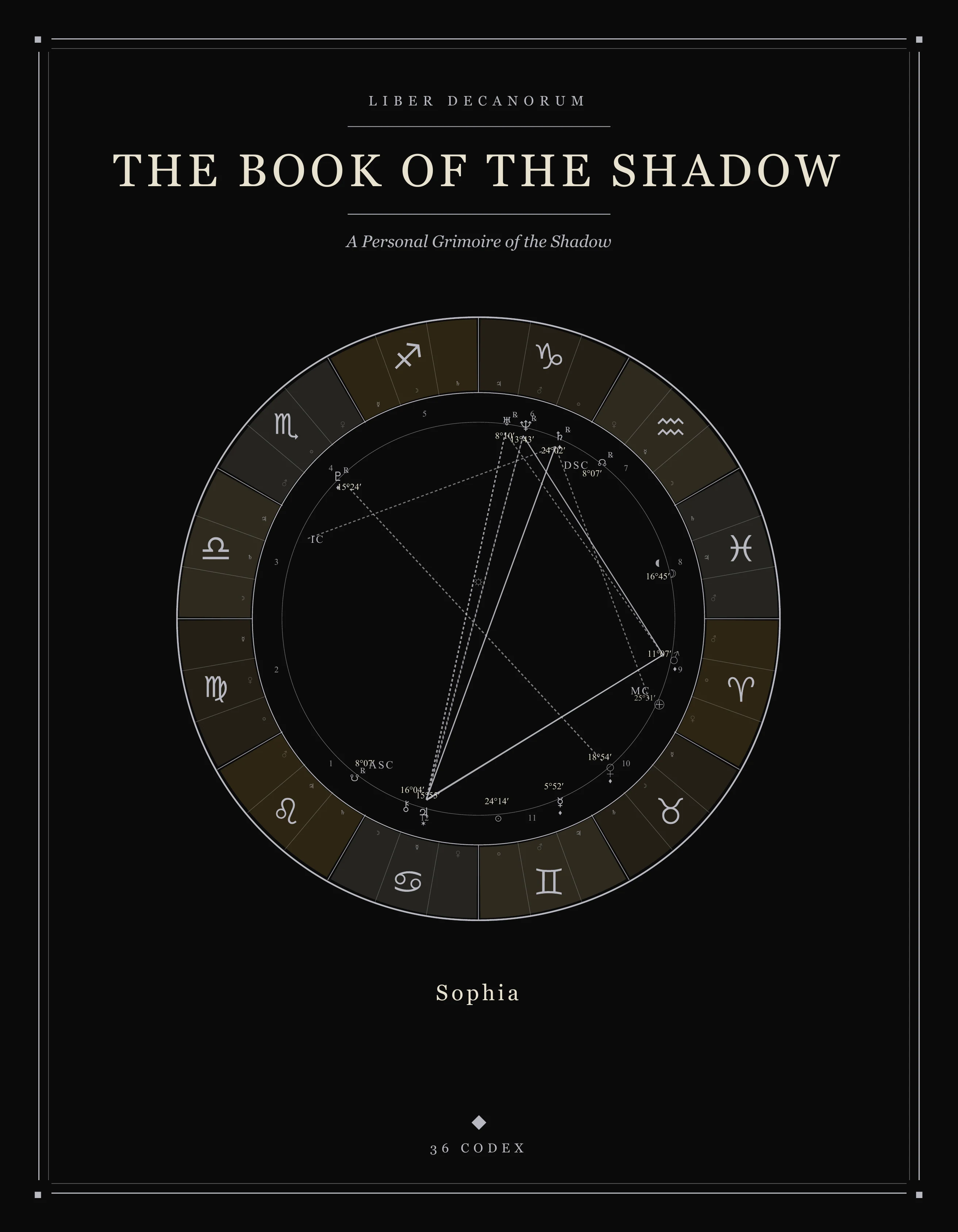 The Book of the Shadow — the cover