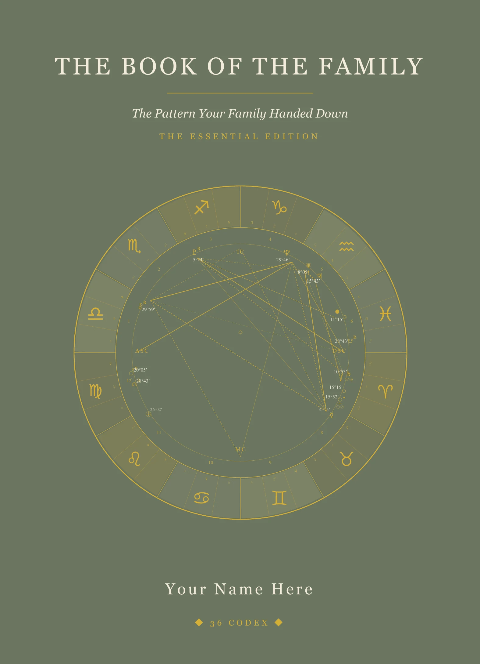 The Book of the Family — the cover