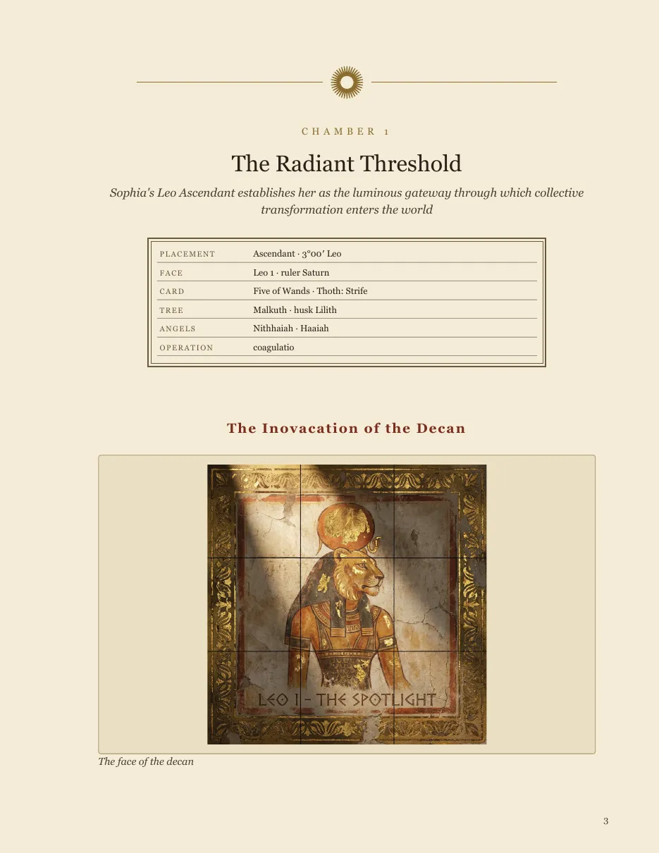 Chamber opening — The Book of the Self