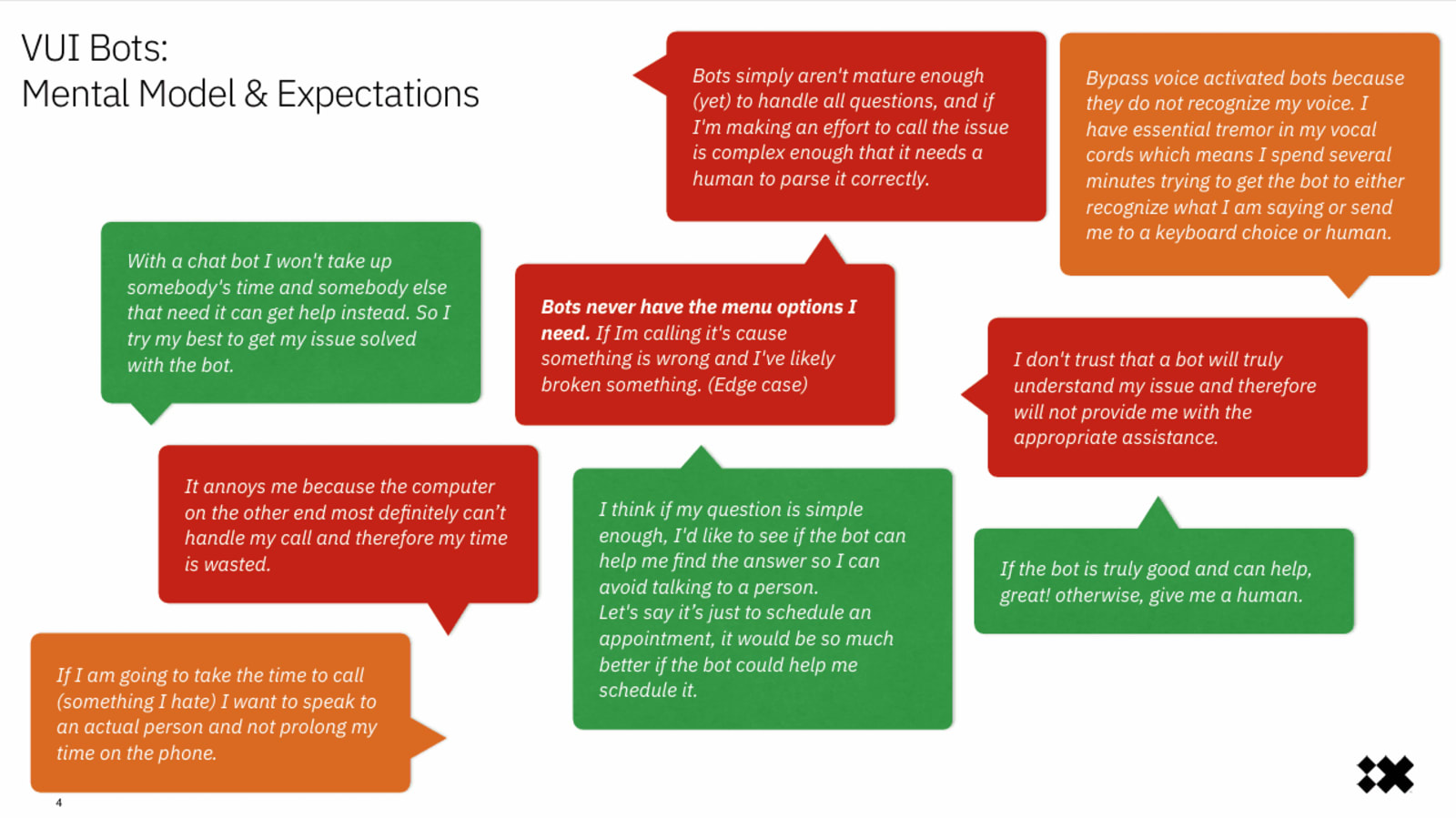 CCaaS research synthesis showing participant expectations of automated support