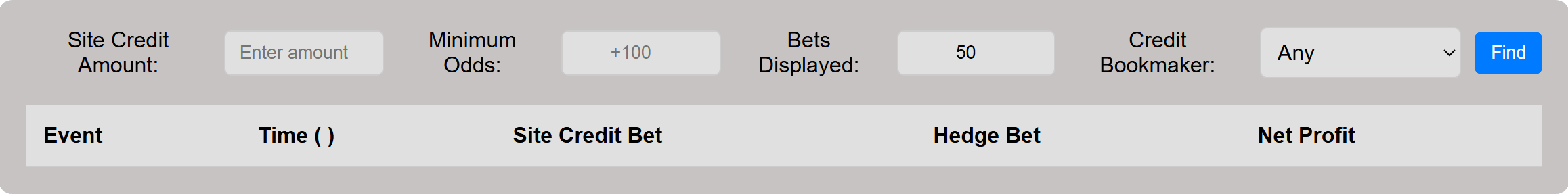 Site Credit Page before input