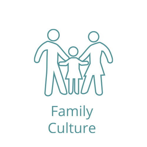 FAMILY-CULTURE icon of family culture