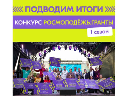 Студенты и сотрудники МарГУ – победители Росмолодёжь.Гранты
