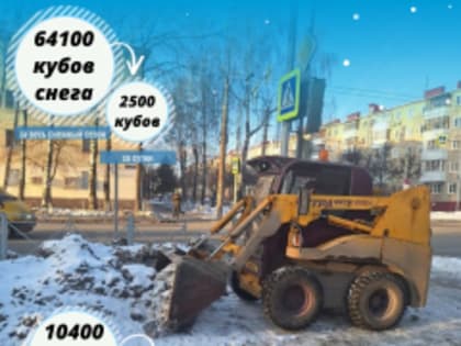 Работники АО «Город» ежедневно трудятся, чтобы обеспечить комфортные условия для жизни и прогулок горожан.