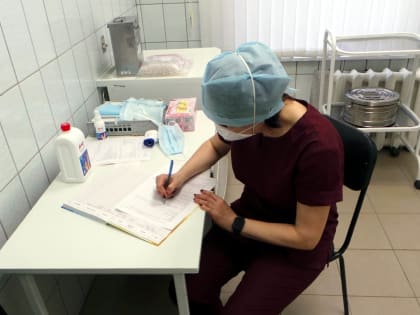 В 2022 году Марий Эл потратила 66 млн рублей на профилактику сердечно-сосудистых заболеваний