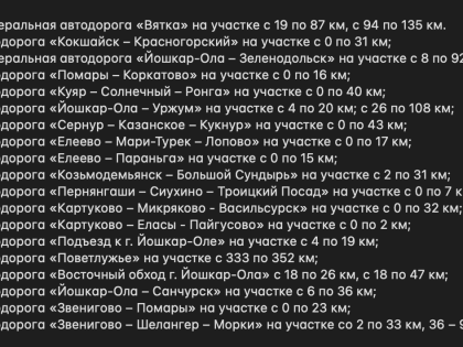 Названы места установок камер фотовидеофиксации в Марий Эл