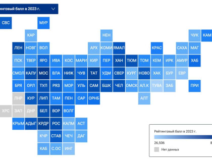 В 2023 году Марий Эл заняла 54 место по качеству жизни в России