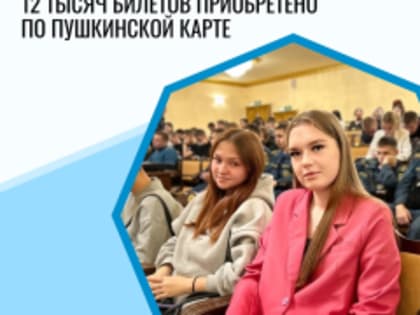 Итоги октября: популярность мероприятий по Пушкинской карте