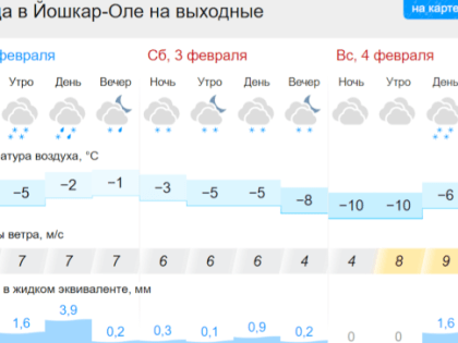 В Марий Эл вновь вернется снегопад