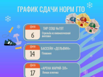 Мы с радостью приглашаем вас присоединиться к сдаче нормативов ГТО!