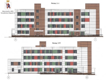 В Йошкар-Оле начинается строительство нового здания детской поликлиники №2