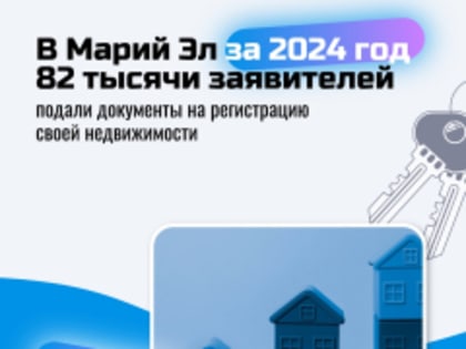 В Росреестр Марий Эл поступило 122 837 заявлений на проведение учетно-регистрационных действий с недвижимостью, что на 18% превысило аналогичный показатель по республике по итогам 