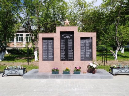 Готовим электронную Книгу памяти. Первые итоги