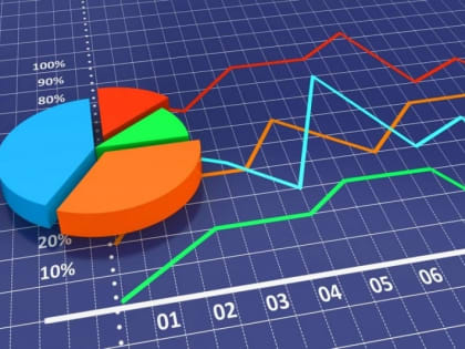 Песоцкий: выживаемость экономики России – один из значимых итогов 2022 года