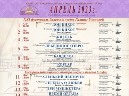 Что посмотреть в театре этой весной?