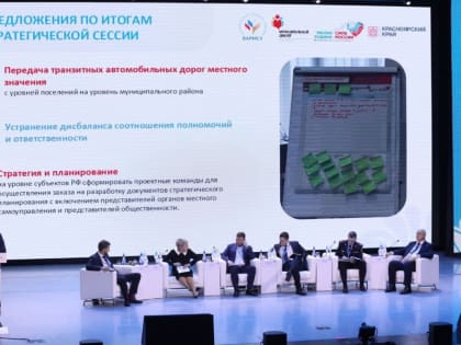 Итоги регионального дня форума «Малая Родина – сила России»