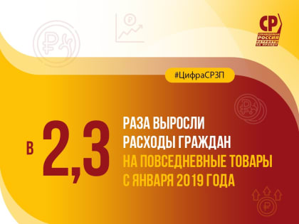 Расходы граждан на повседневные товары возросли в 2,3 раза