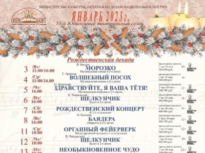 Репертуар театров зимнего сезона на январь 2023 года.