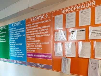 В Йошкар-Оле построят новое здание детской поликлиники