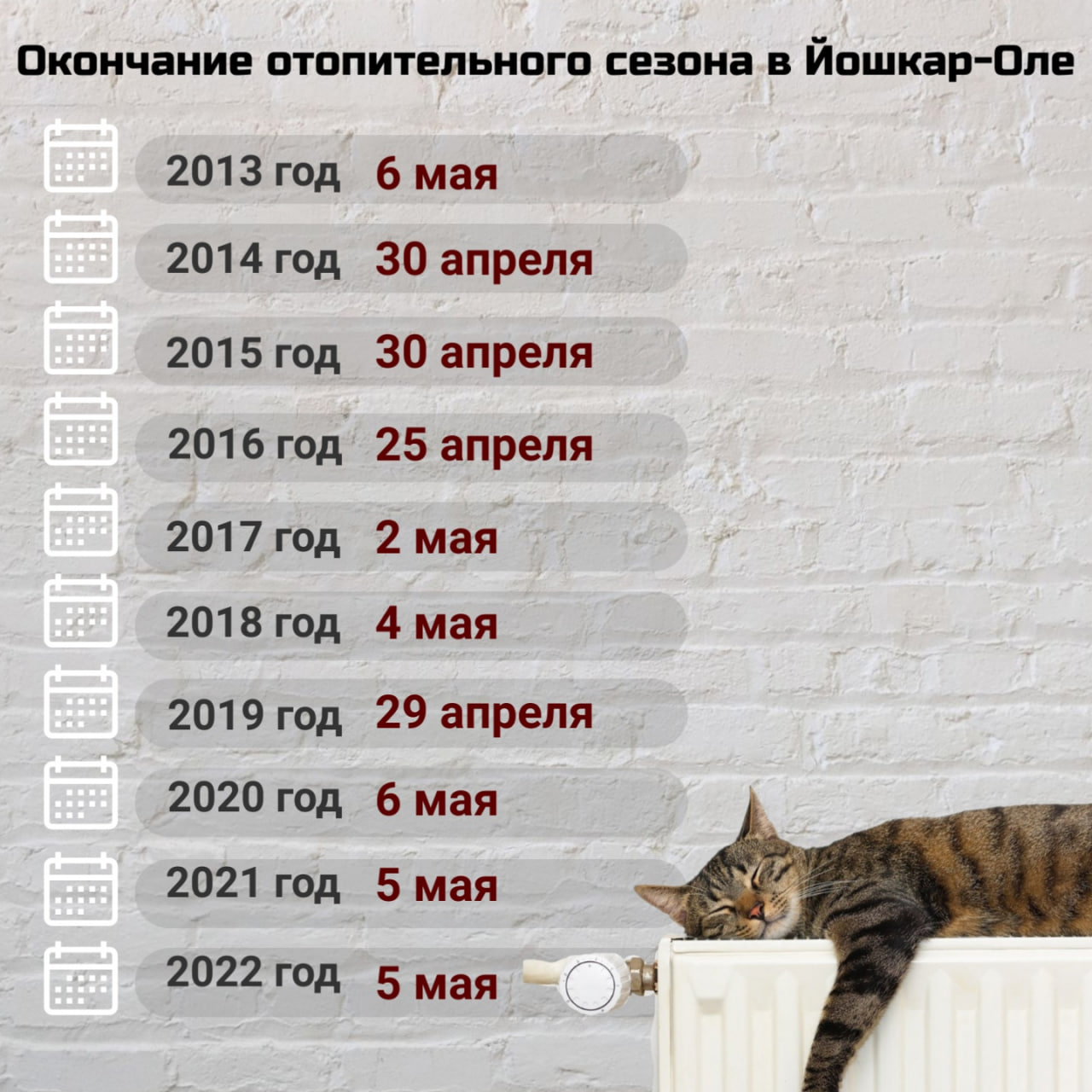 Отключение отопления в 2024г. Когда отключили отопление. Отключение отопления 2023. Какого числа будет отключение отопления. Выключите отопление.