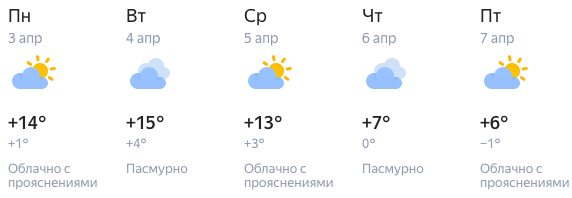 Погода йошкар ола 2 недели. Прогноз погоды Волжск. Погода в Волжском на неделю. Погода в Волжске на неделю. Погода в Волжском на 10.