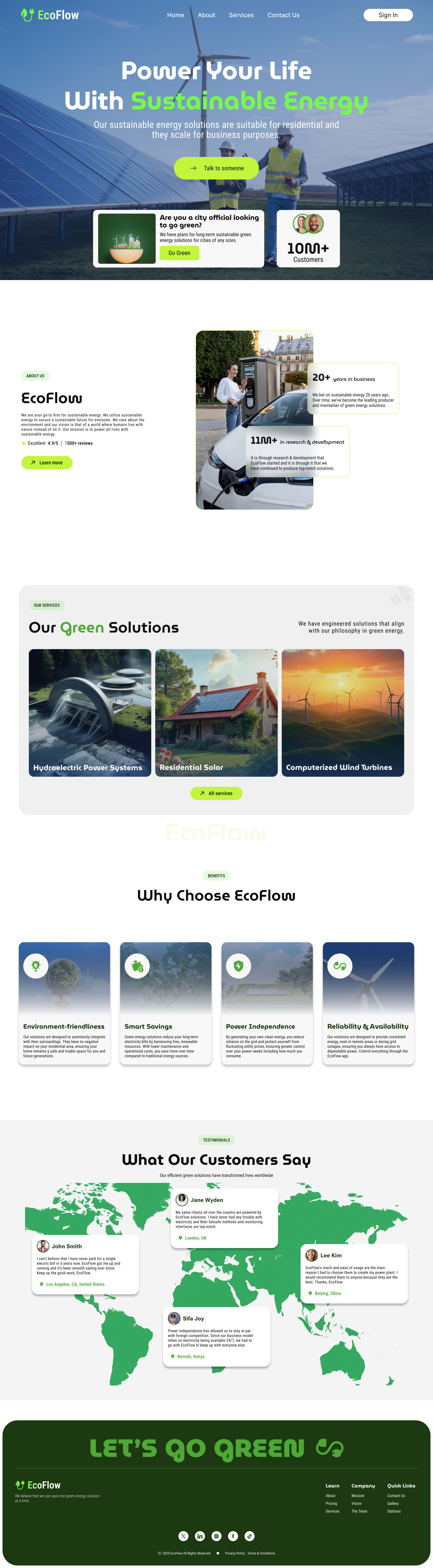 Landing Pages design