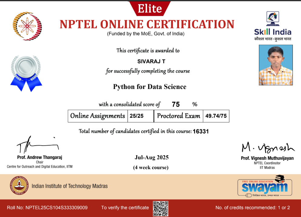 Python for Data Science