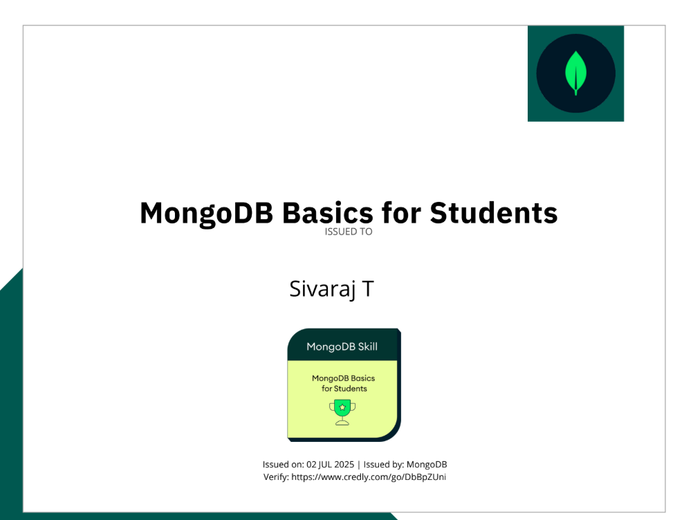 MongoDB Basics