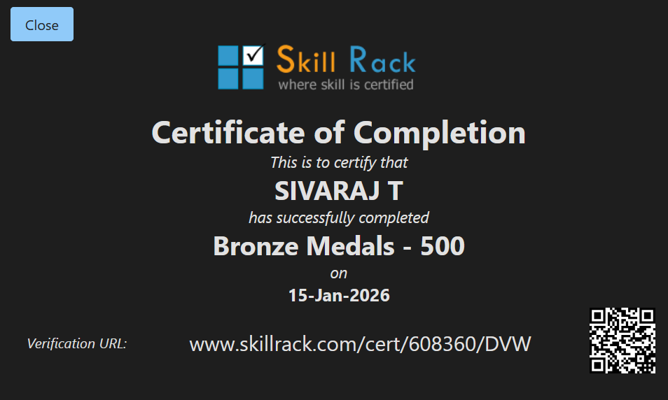 Bronze Medals 500