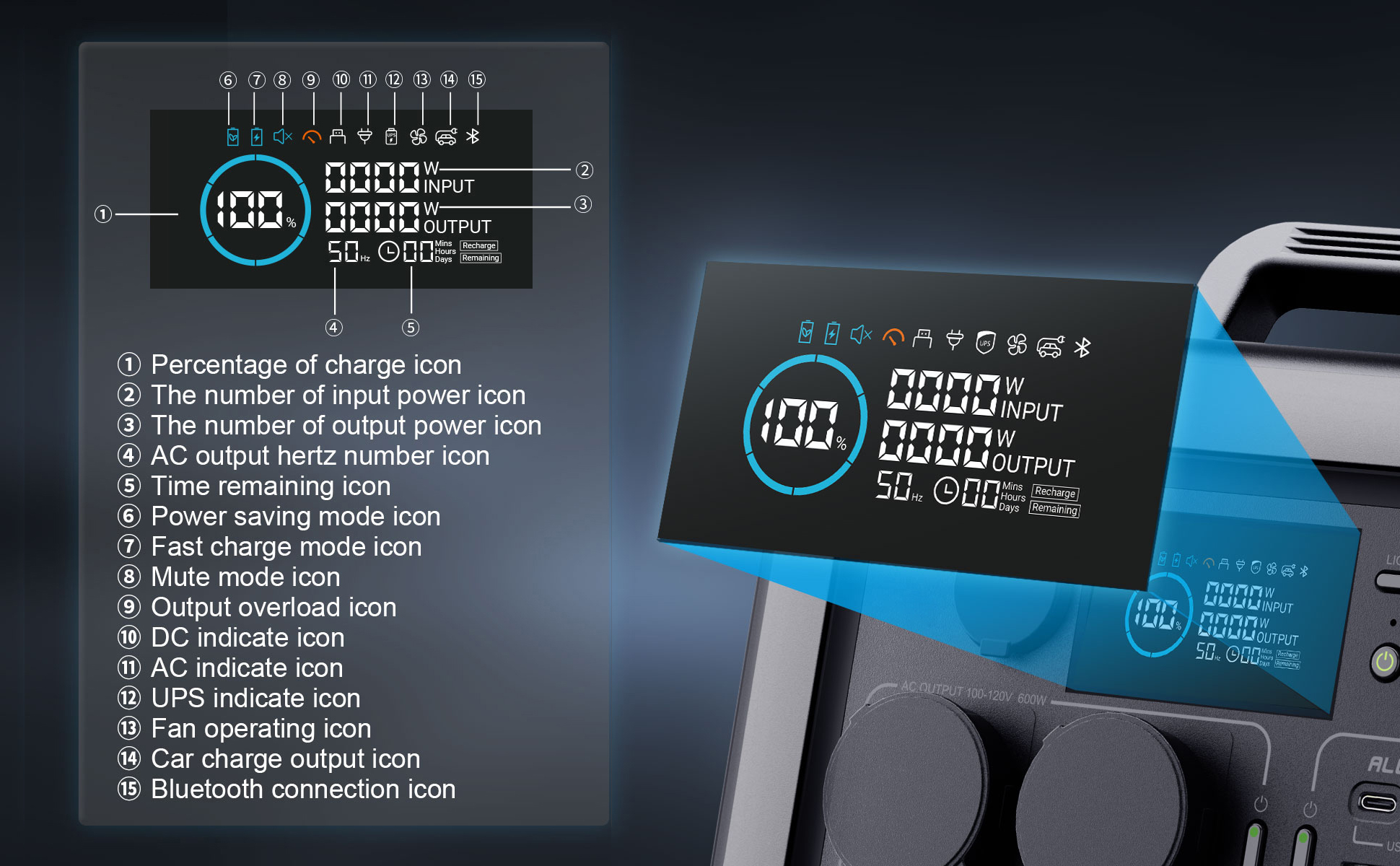 Inversor Casi Sinusoidal 600W 12V 220V USB Certificado para Campers