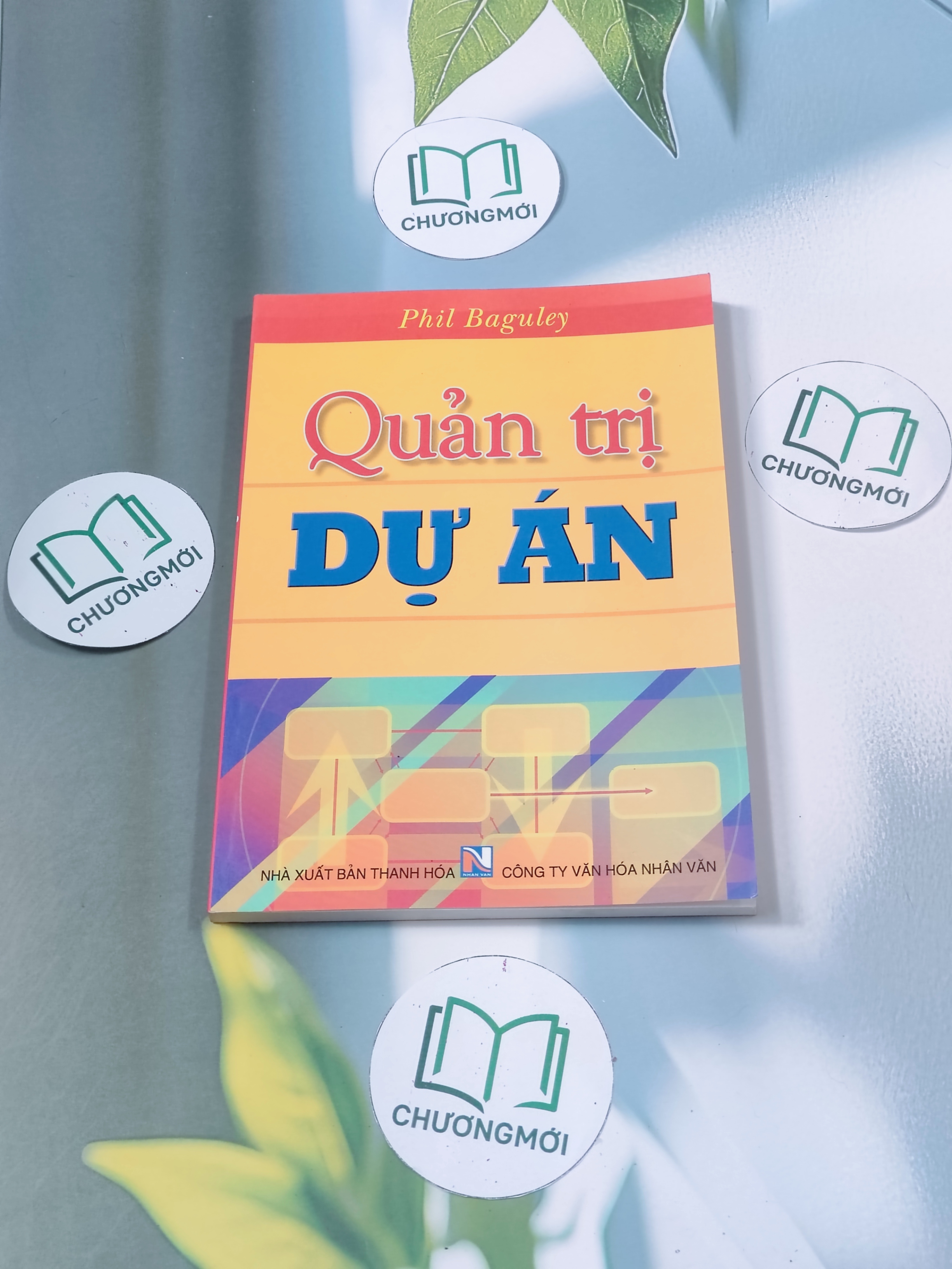 Quản trị dự án