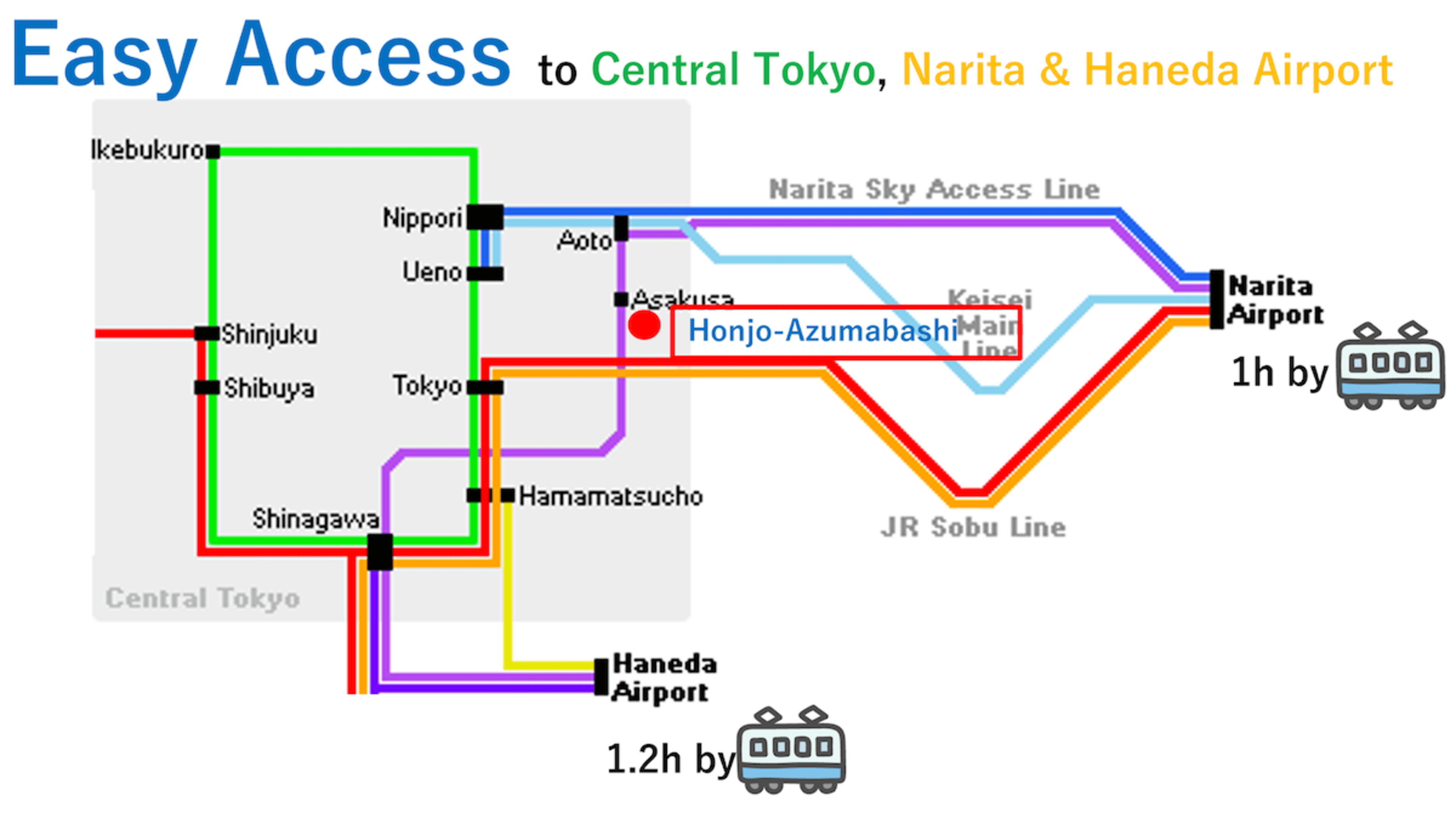 위치가 좋고(역도보7분) 청결한 AsahiStay -Asakusa 23