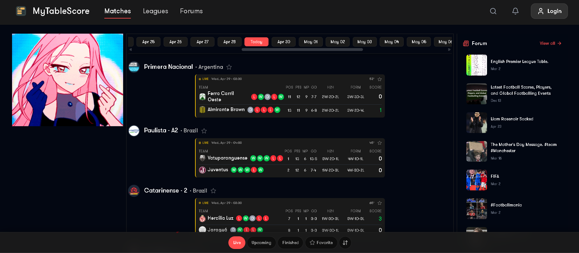 MyTableScore