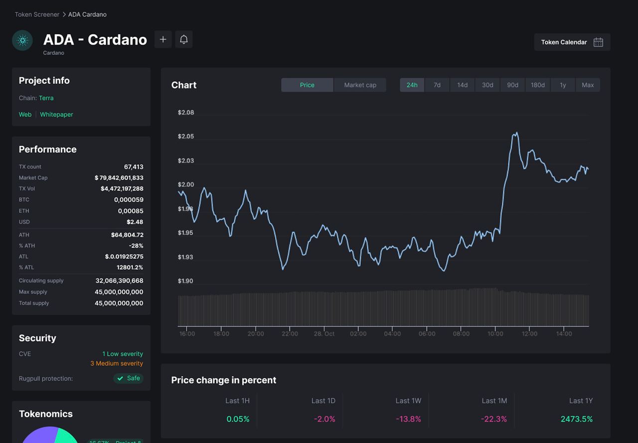 crypto tracking web app screenshot