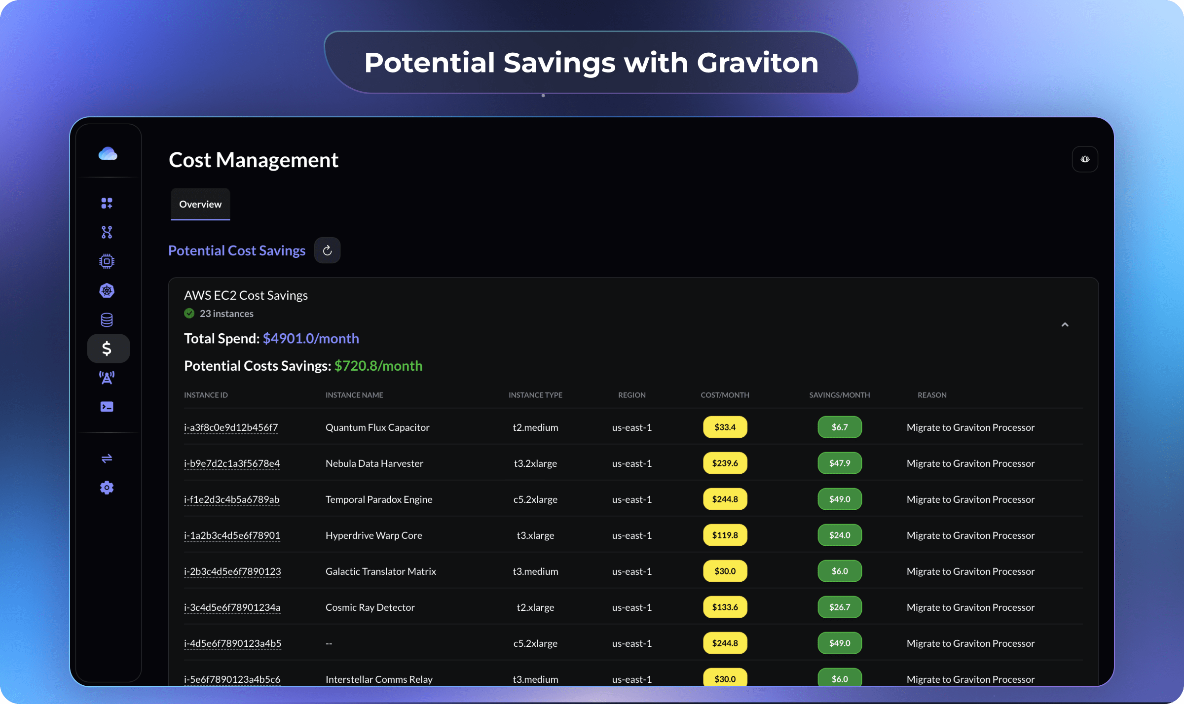 Gravity Stacks Console