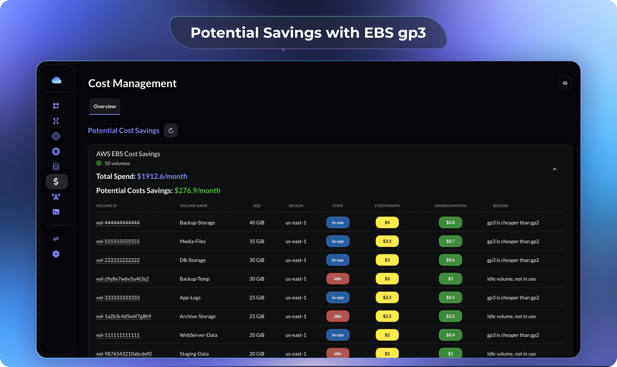 Gravity Stacks Console