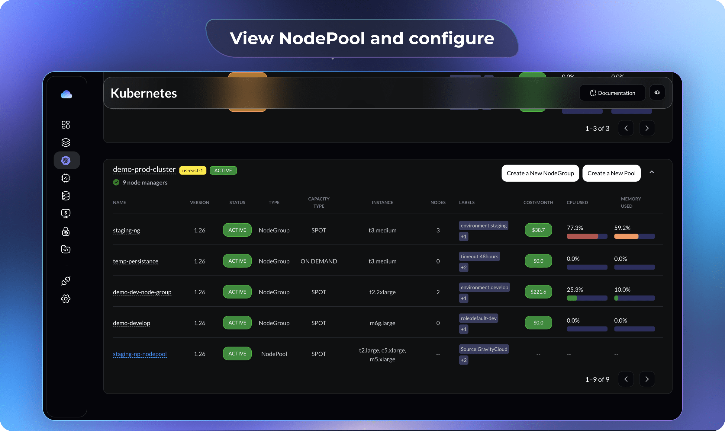View NodePool