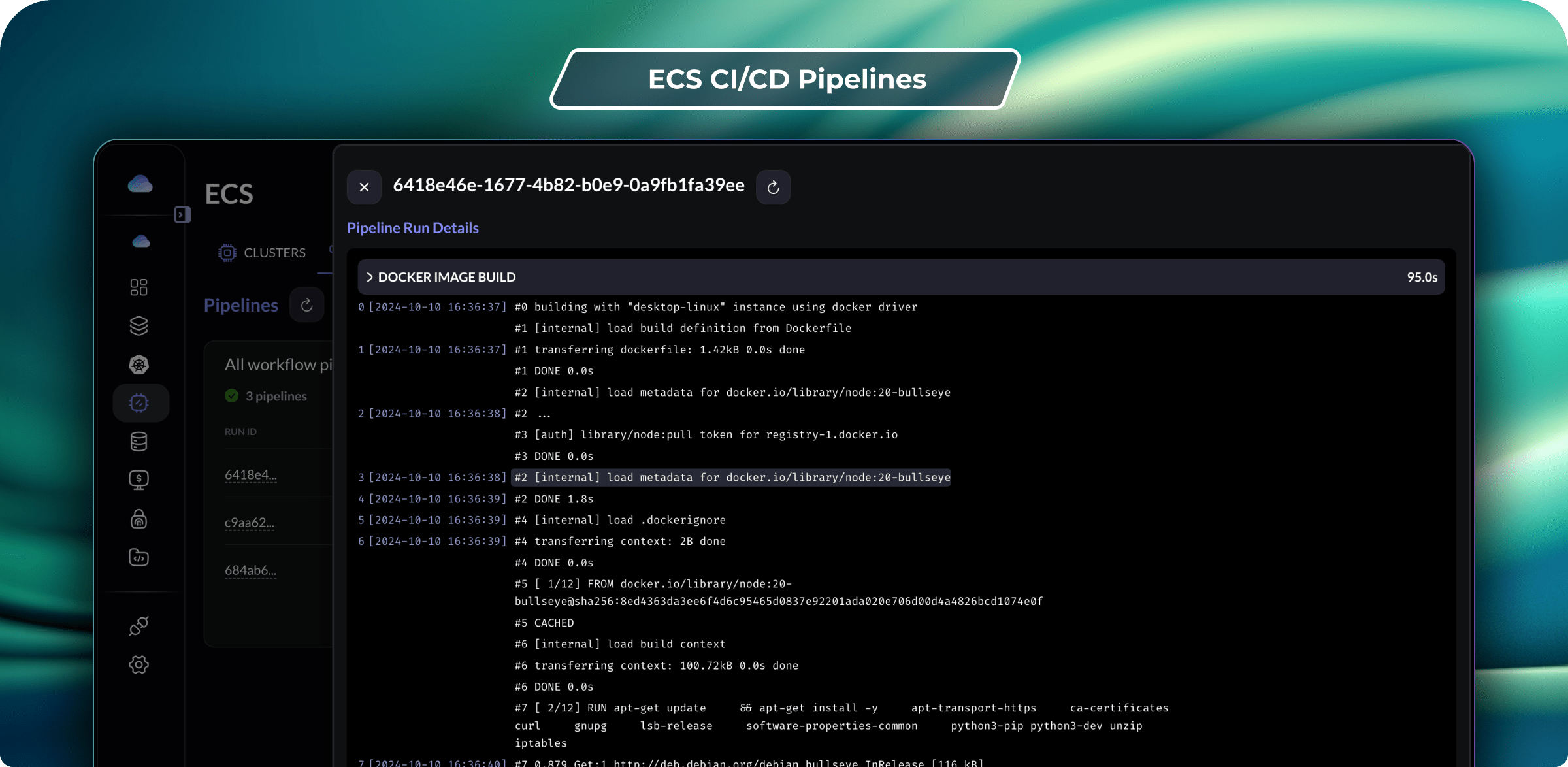 ECS Services CI/CD