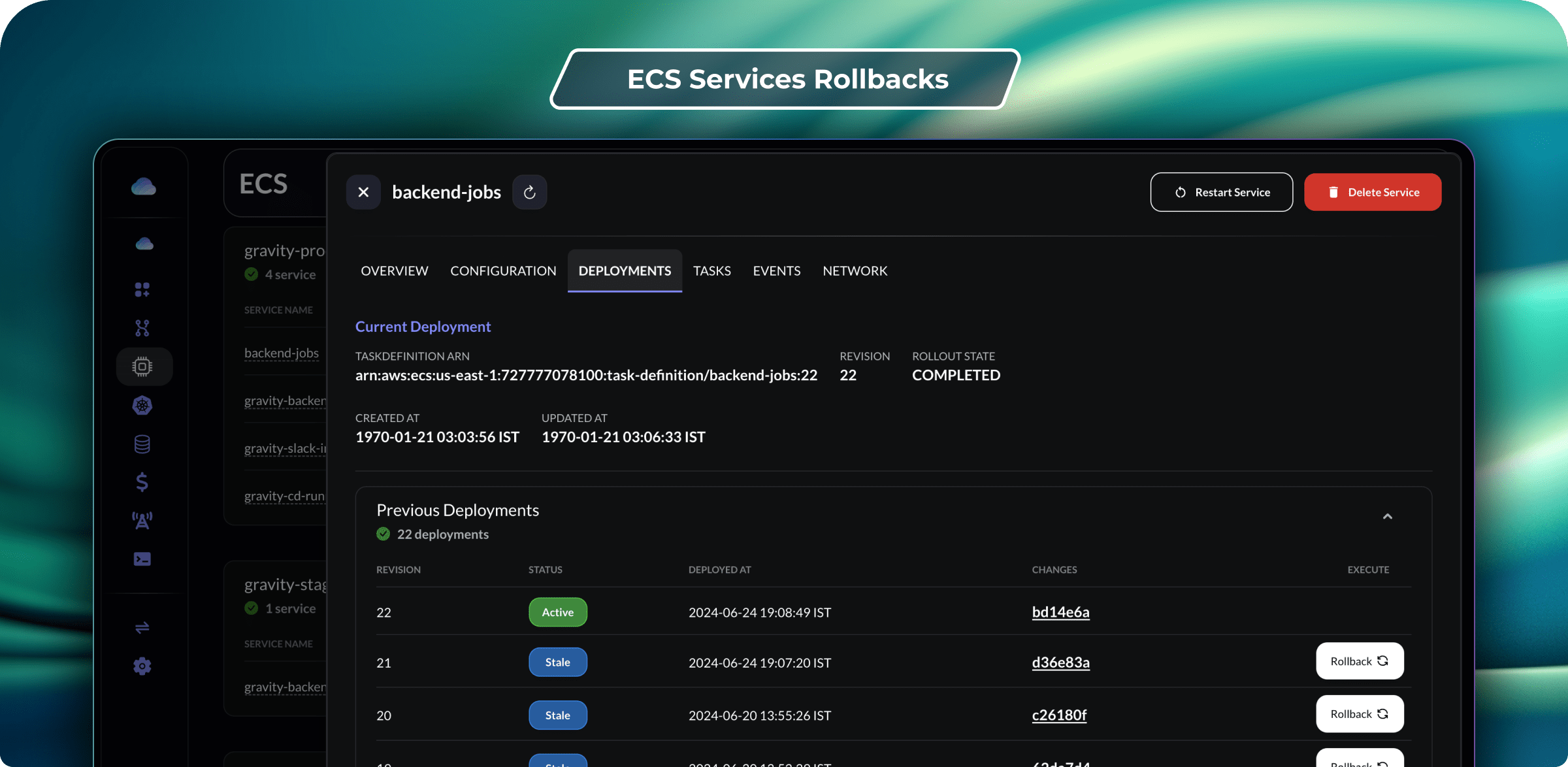 ECS Services Rollbacks