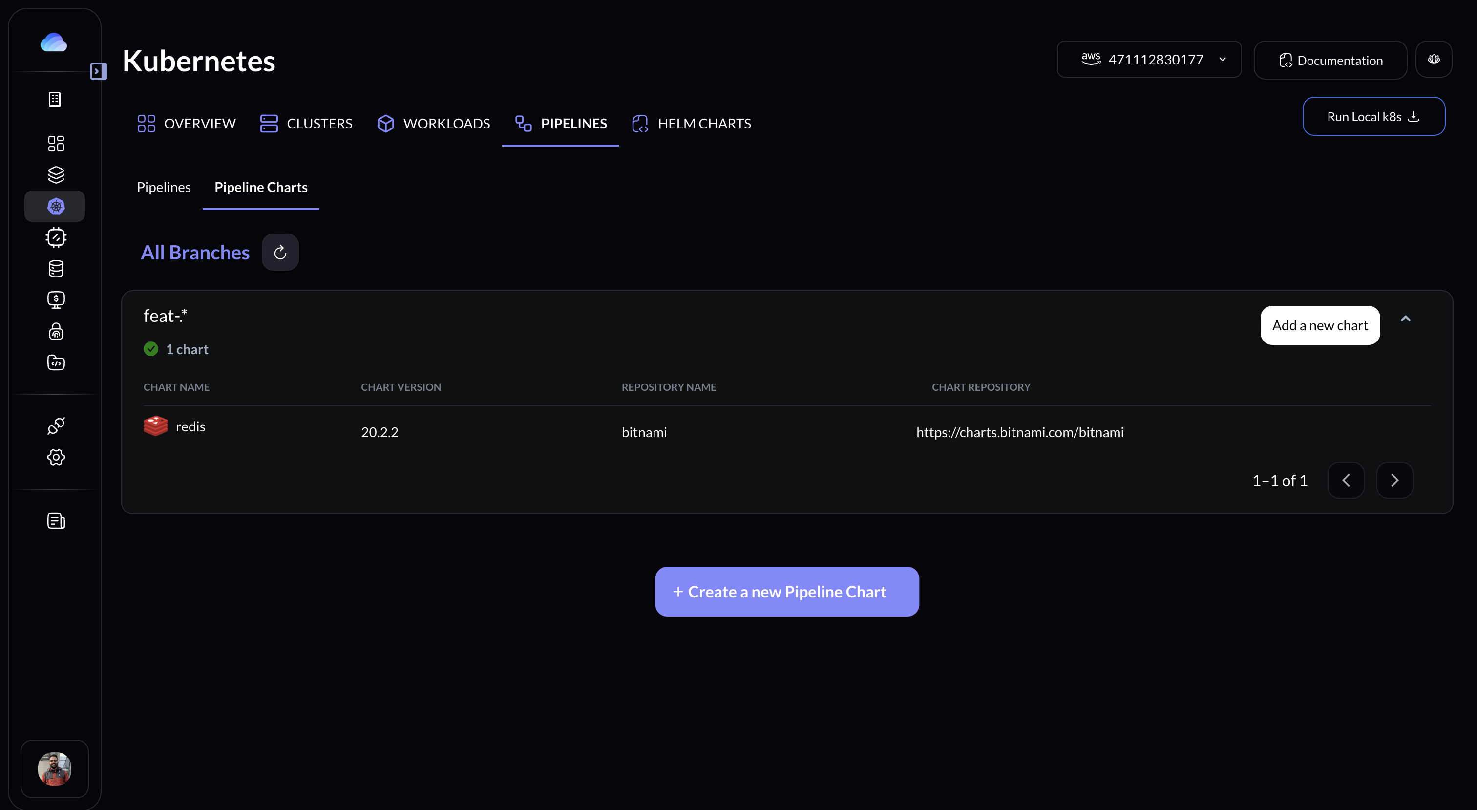 Create a new Pipeline Chart