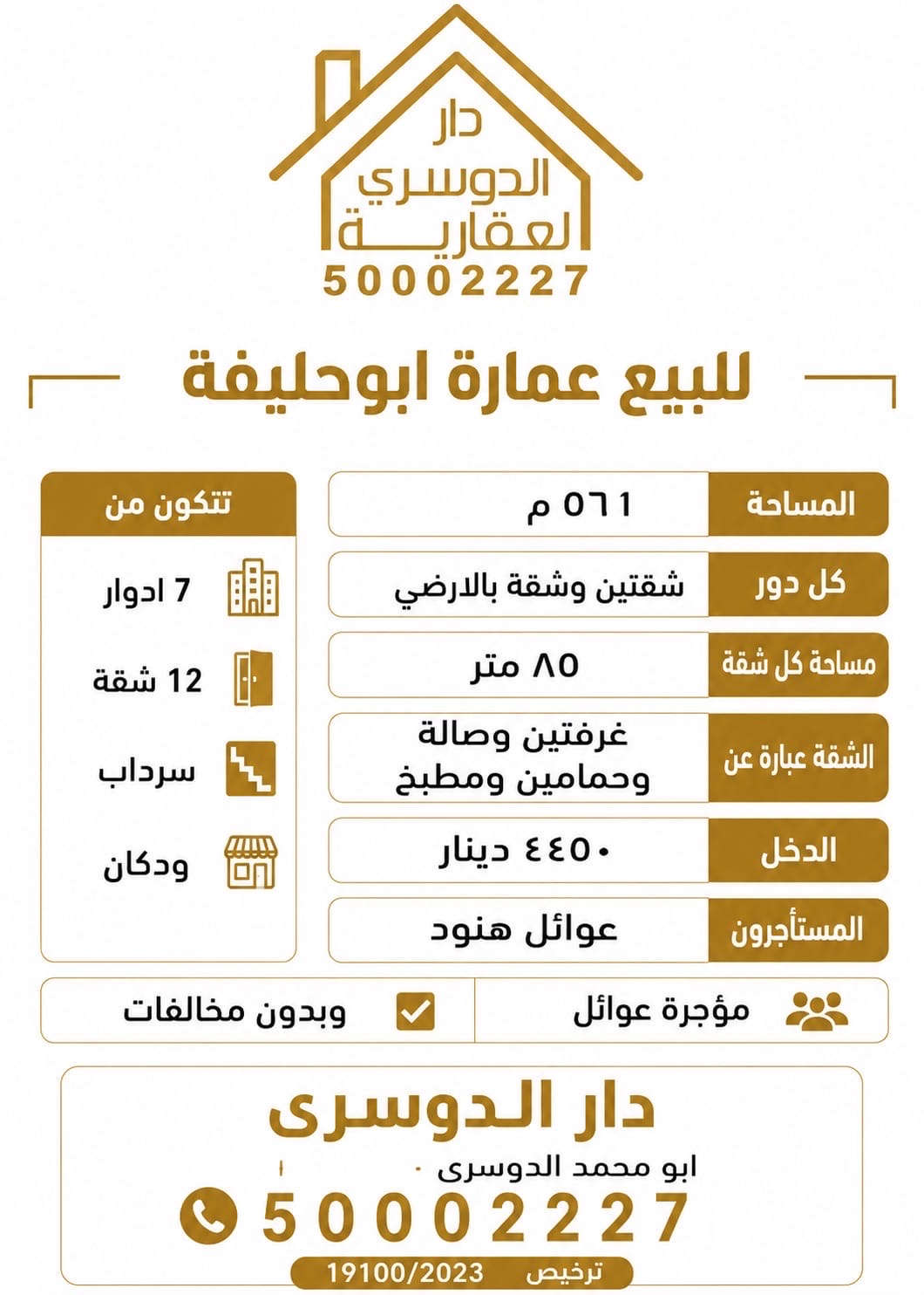 مطلوب ولدينا للبيع عماره فى المهبوله قطعه 1 2