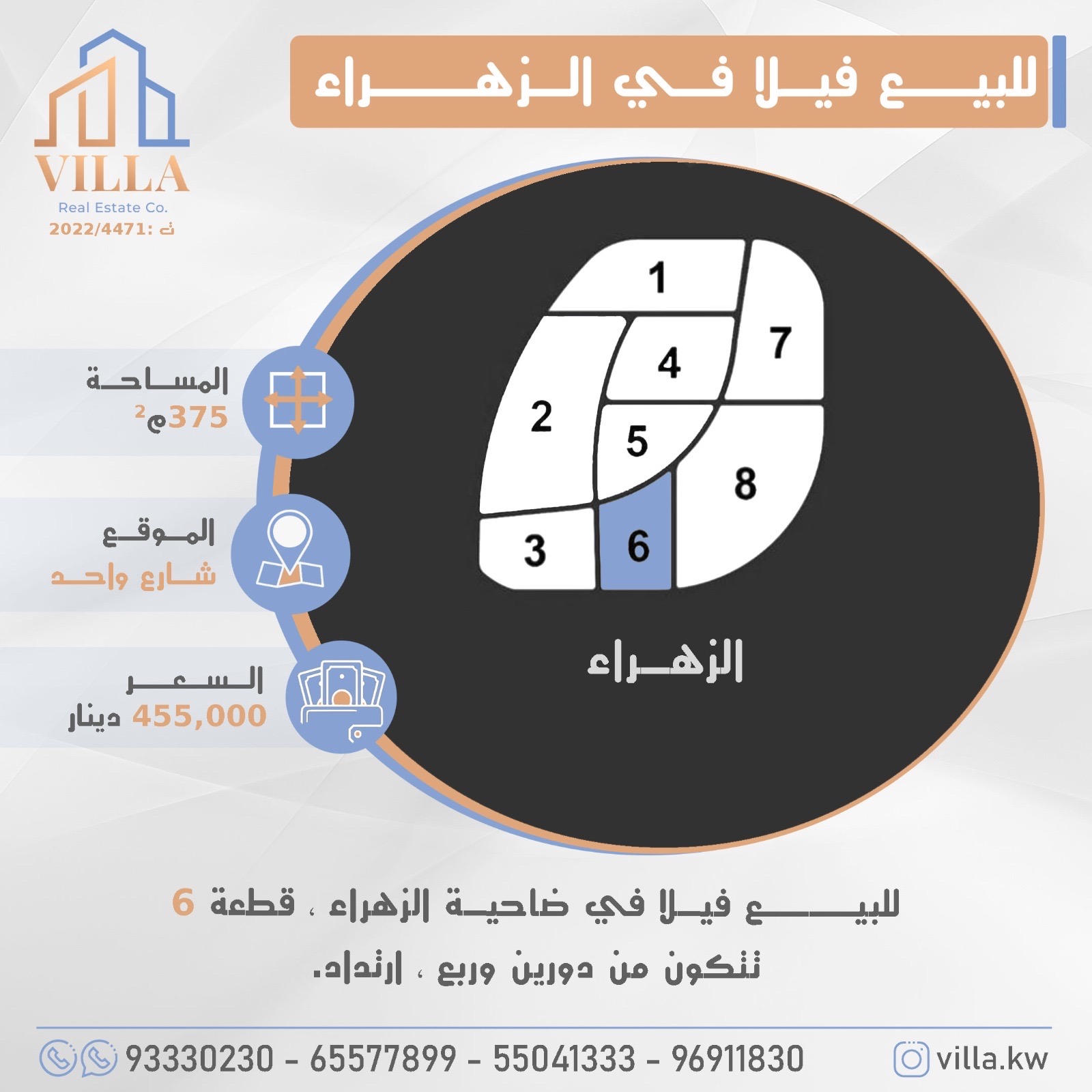 فيلا للبيع فى الزهراء قطعه 6 2