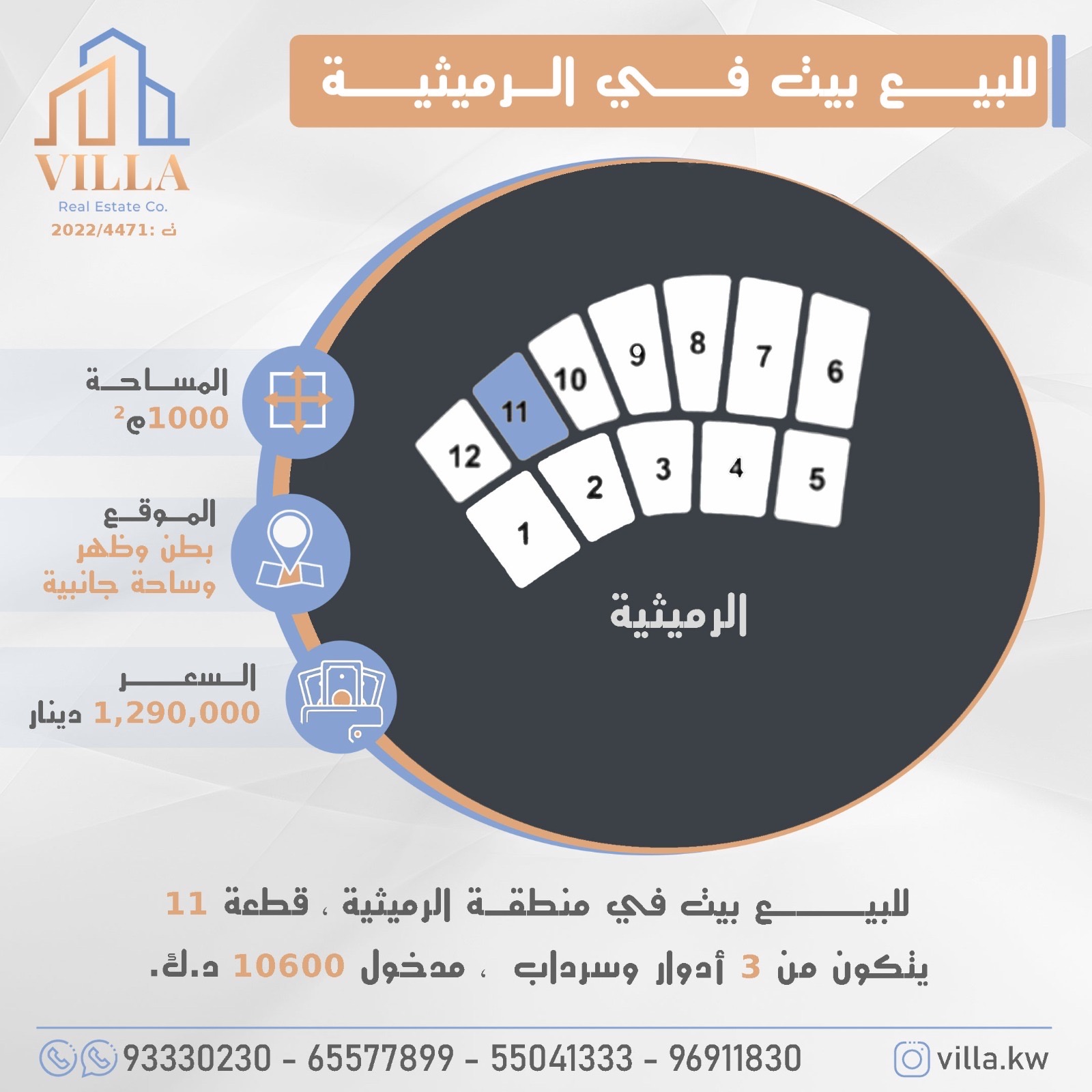 للبيع بيت بالرميثيه قطعة 11 2