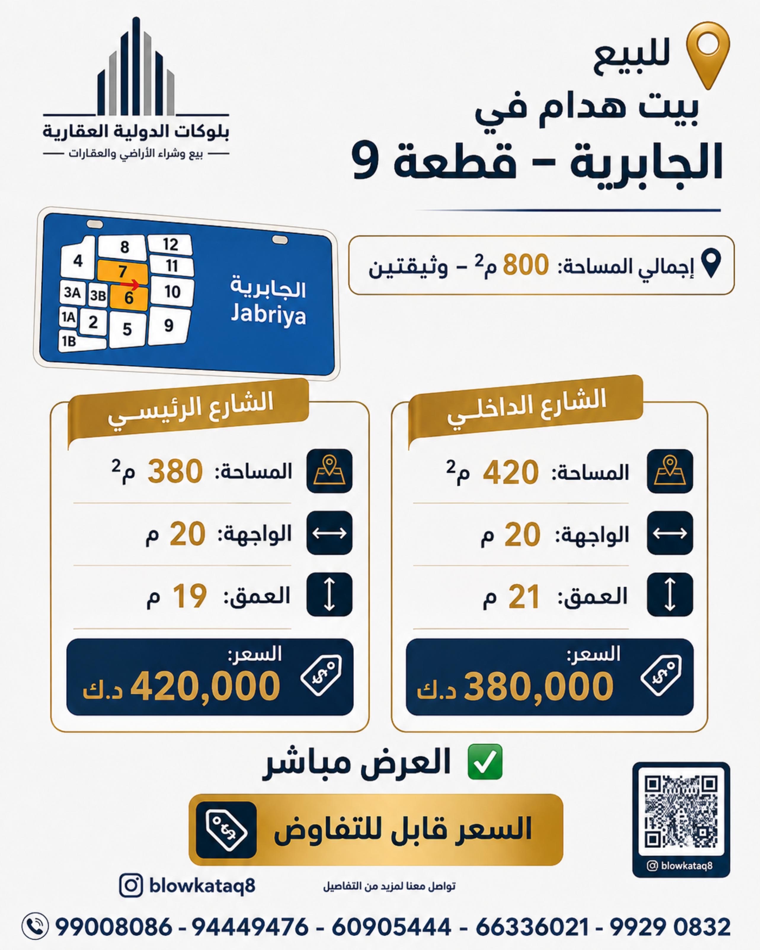 بيت هدام للبيع بالجابرية قطعة 9 1