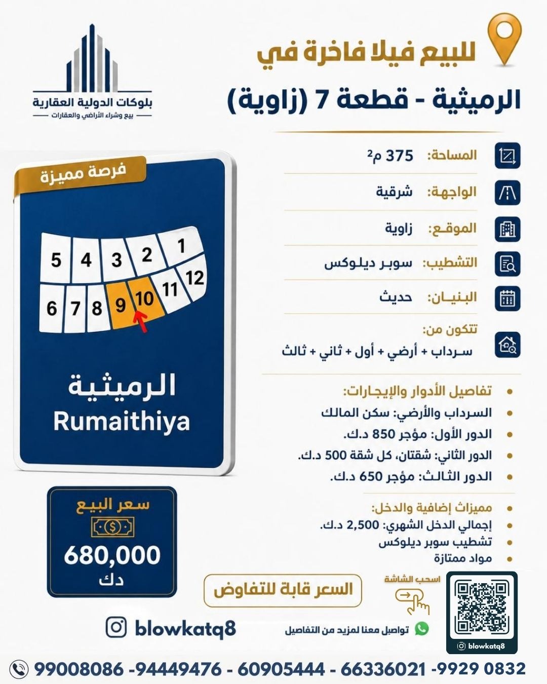 بيت للبيع فى الرميثيه زاوية مقابل حديقه 1