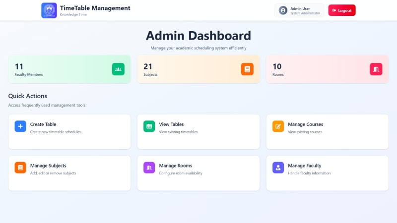 Preview of TimeTable Management System