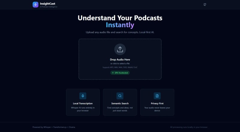 Preview of InsightCast